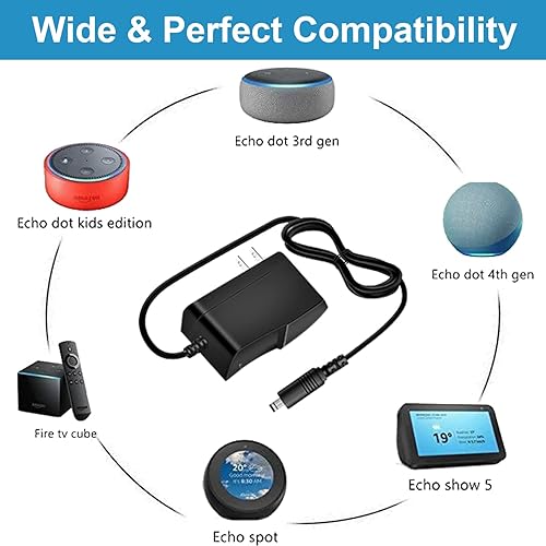 Ask Alexa Games On Alexa For Kids Funny Things Thing You Can Do