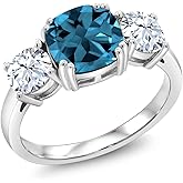 Gem Stone King 4.24 Cttw London Blue Topaz and White Zirconia 3-Stone Engagement Ring For Women | 925 Sterling Silver | Center Cushion 8MM | Wedding Engagement Anniversary Promise Ring