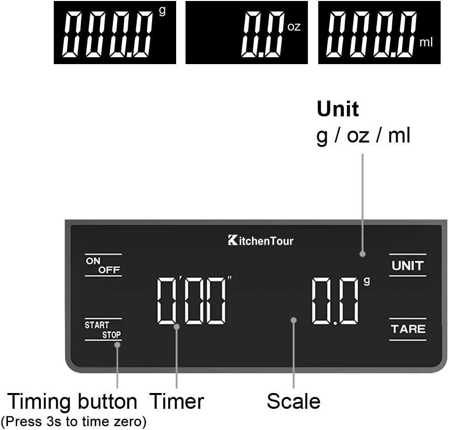 KitchenTour Coffee Scale with Timer 3kg/0.1g High Precision Pour Over Drip Espresso Scale with Back-Lit LCD Display (Batteries Included) - Image 4