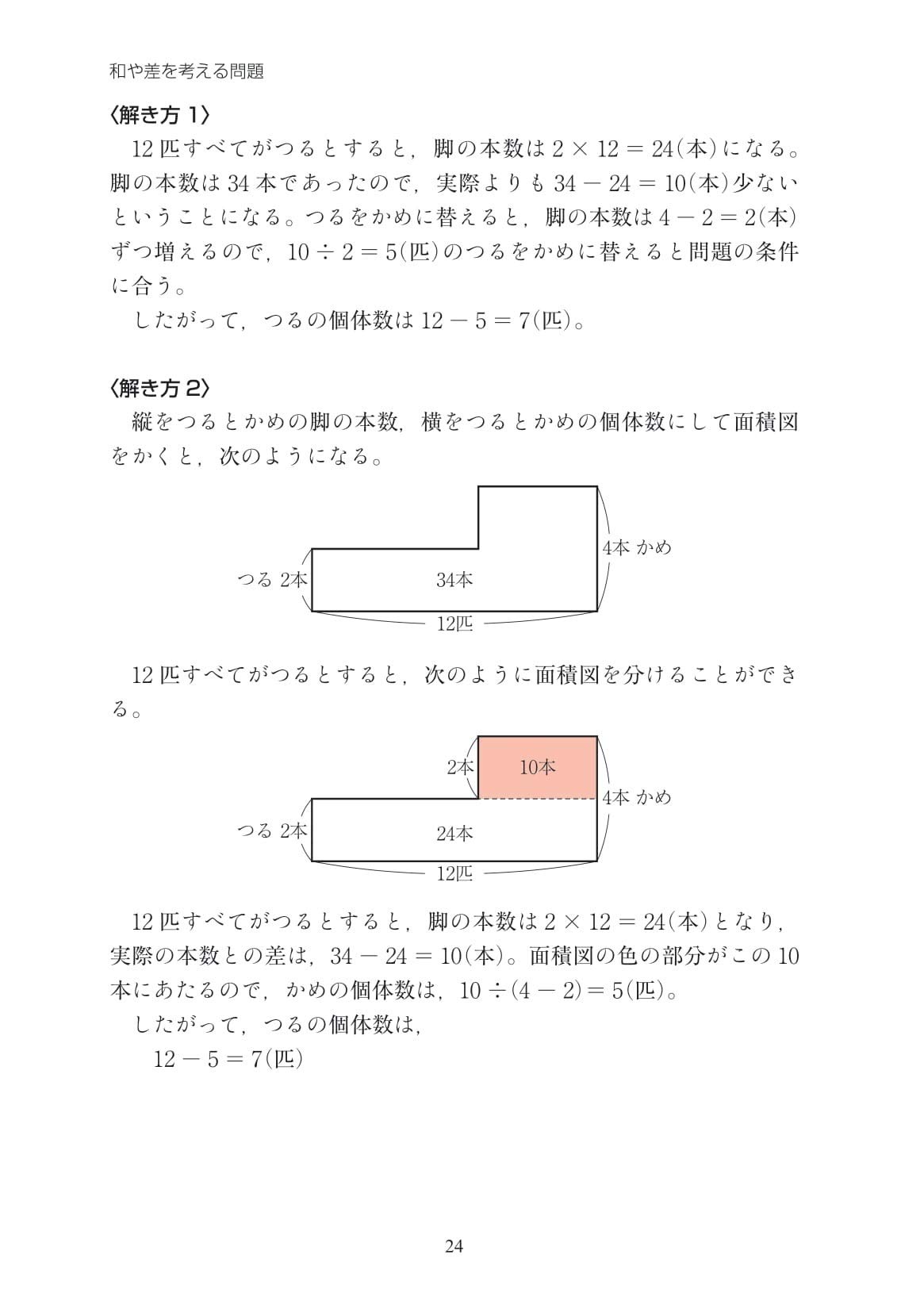 日本人なら知っておきたい 賢くなる算法39 つるかめ算をほんとうに知っていますか 桜井 進 本 通販 Amazon