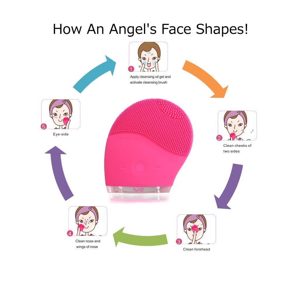 Facial Cleansing Brush - Electric Waterproof Silicone Face massager Anti-Aging Skin Cleanser and Deep Exfoliator - Makeup Removal Tool for Facial Polish and Scrub. 100% Satisfaction Guaranteed! in Pink or Blue (Pink)