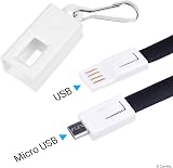 CAMKIX Hardshell Case for Ledger Nano S Bitcoin Crypto Wallet USB Strap Storage view 3
