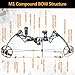 Compound Bow Ship from USA Warehouse,Topoint Archery for Women, Package M1,19