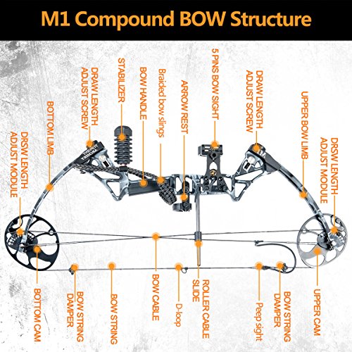 Compound Bow Package,M1,19”-30” Draw Length,19-70Lbs Draw Weight,320fps IBO (Forest-camo)