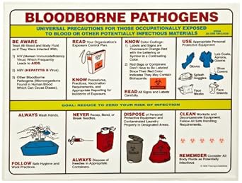 Free bloodborne pathogens training materials picture