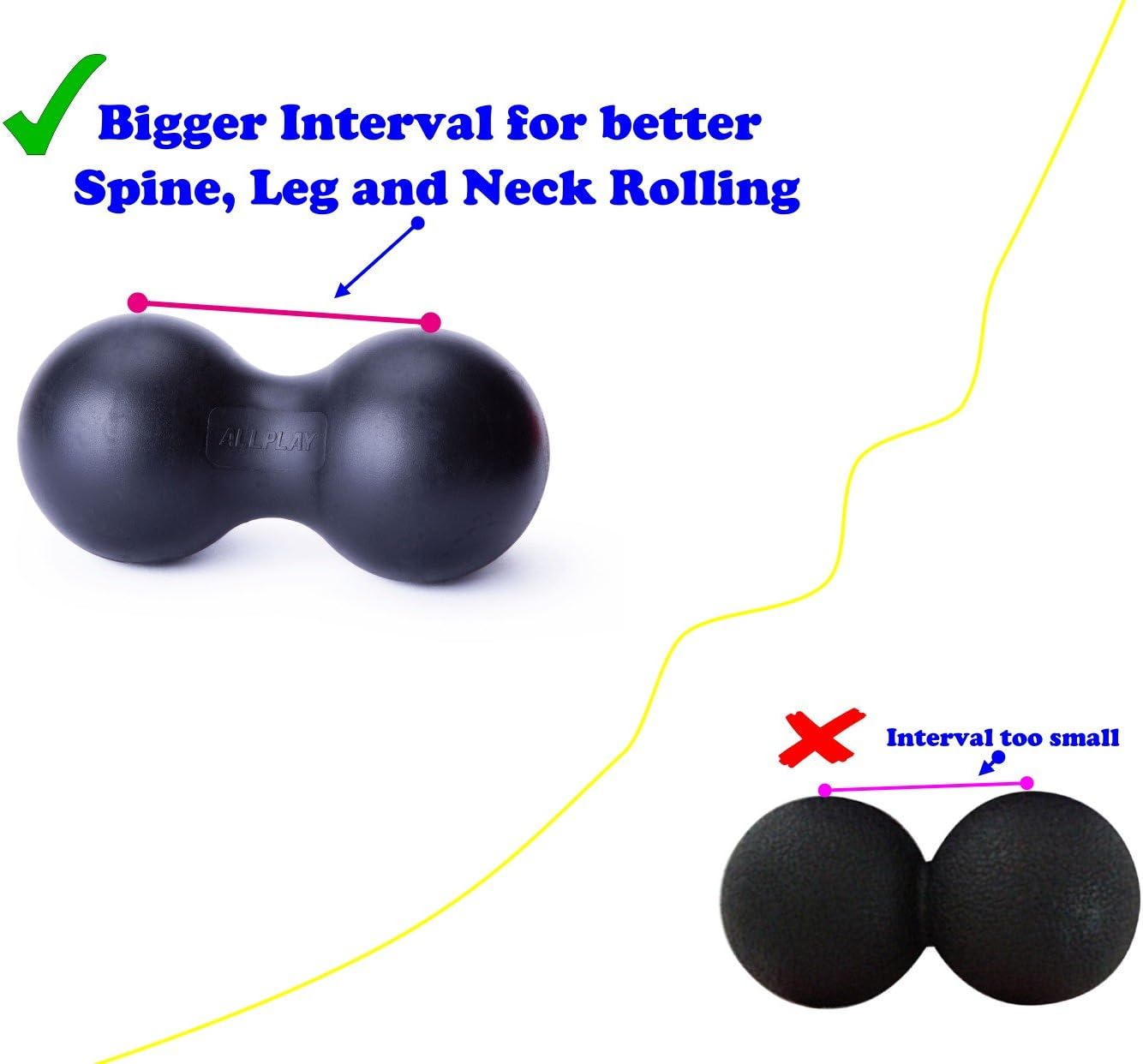 Double Lacrosse Ball, Peanut Shape Self Massage Roller for Myofascial Release Back Foot Neck Spine Shoulder Physical Trigger Point Therapy, Deep Tissue Massager Tool Pack of 2 (2): Health & Personal Care