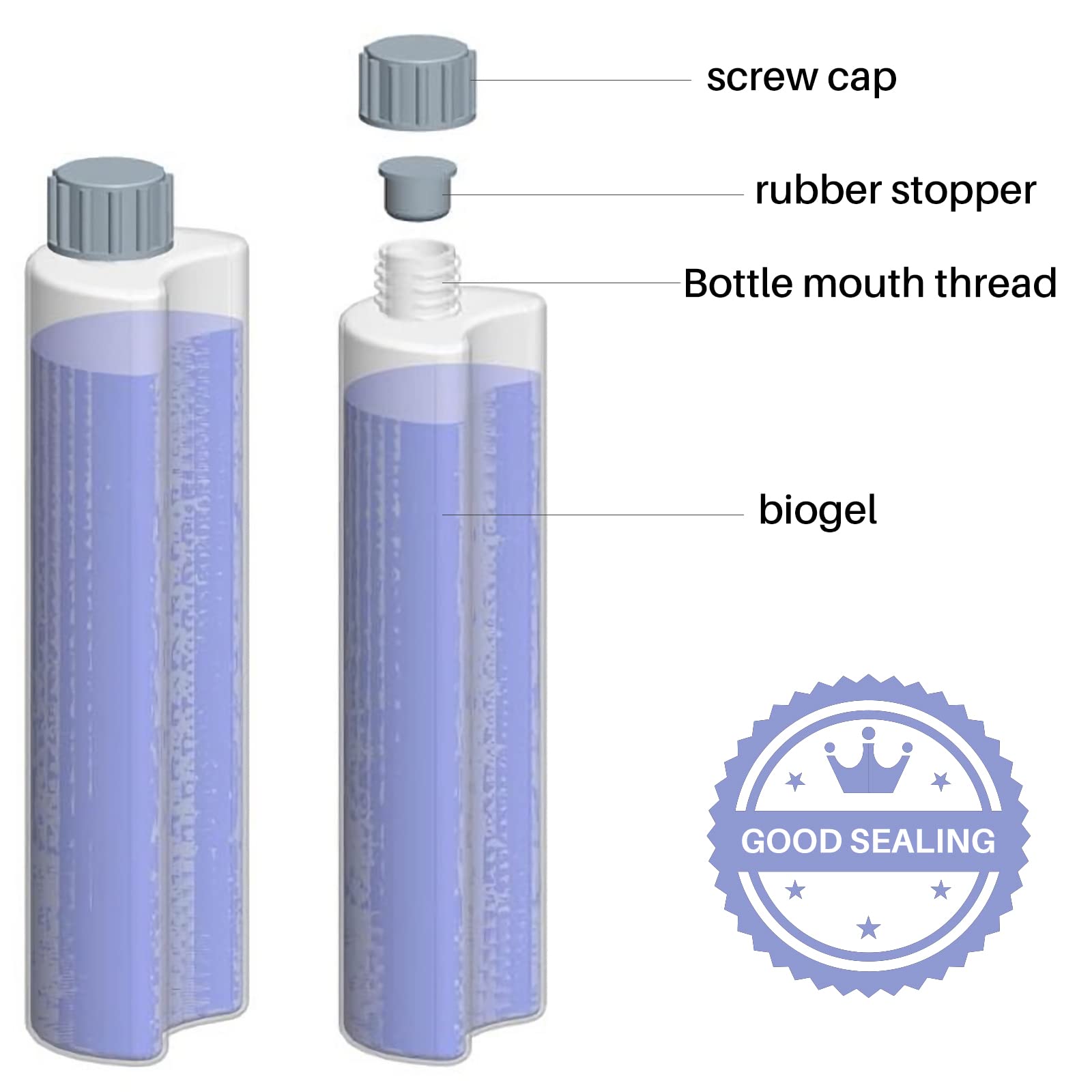 48H Insulin Pens Cooler Travel Case TSA Approved Diabetic Medicine Travel Cooler, Portable Insulin Medical Cooler - Silvery