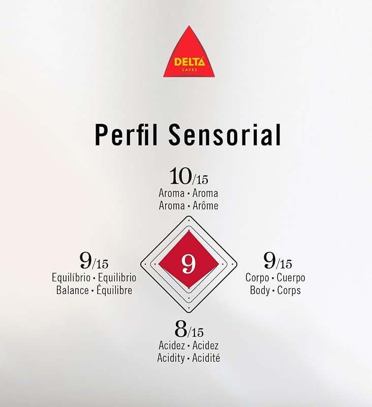 Origin Brazil - Café moído - Mistura Aromática e Tropical - Doce e Frutado - 220 g