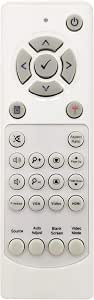thumbnail image 2 of Tekswamp Replacement Remote Control For Dell S300w S500 Projectors 2 of 5