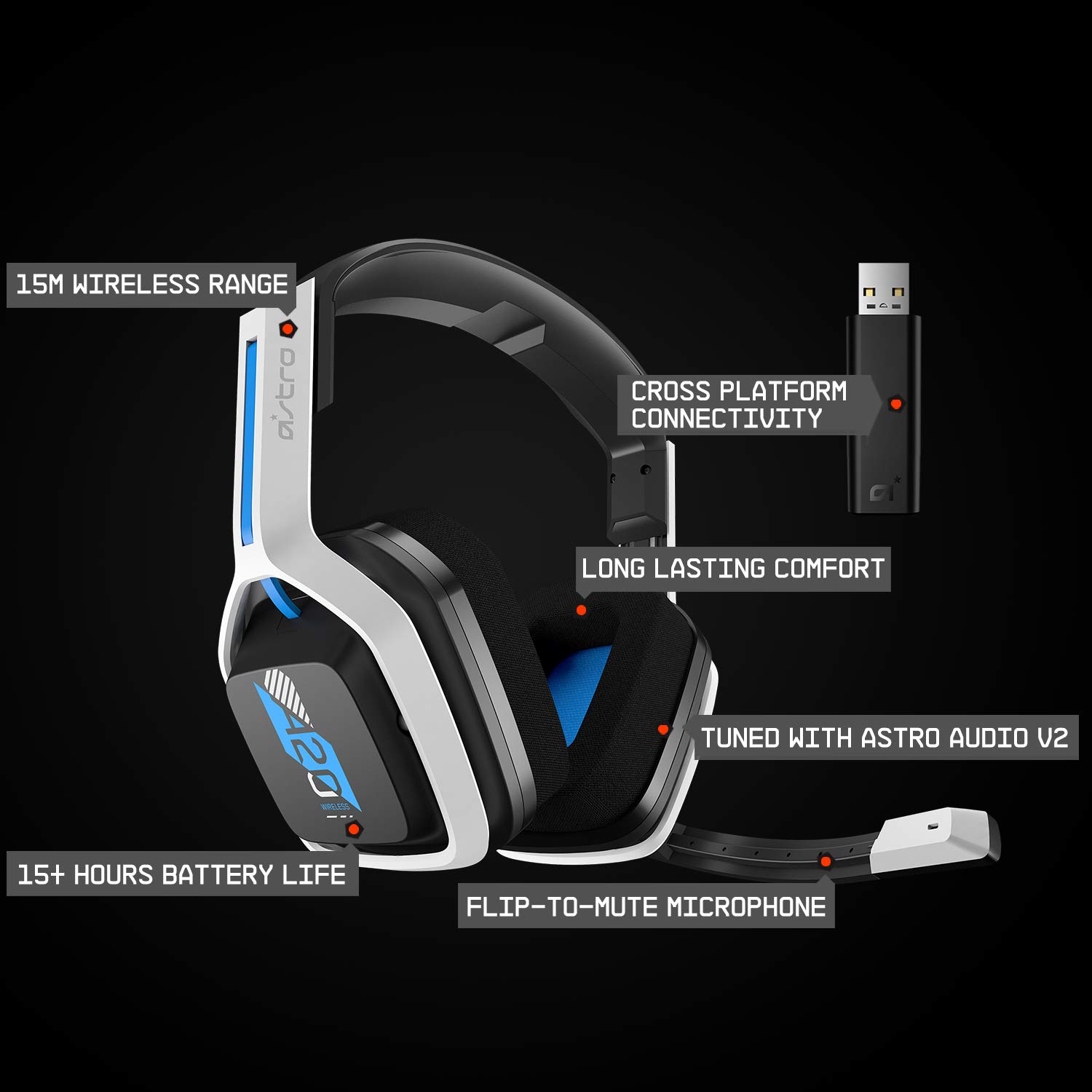 ASTRO Gaming A20 Wireless Headset Gen 2 for PlayStation 5/4, PC & Mac - White/Blue, Wireless Gaming Headset with Microphone