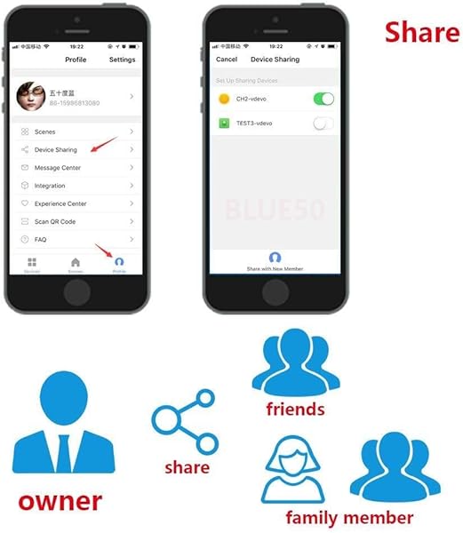 HYY YY 2 4G WiFi Smart Switch Rel 16A Tuya Smart Life App Control remoto compatible con Alexa Ifttt Home