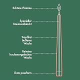 Bolsius Anthracite Tapered Candles 8-Pack 24.5 cm Unscented Vegan Wax view 2