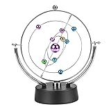 MarsGeek Solar System Planet Electronic Perpetual