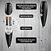 Milk Frother - Coffee Frother Electric Whisk - Powerful Latte Cappuccino Frother Wand – Hot Milk Foam Maker - Best Milk Mixer - Free eBook - Extra Whisk Worth $3,97