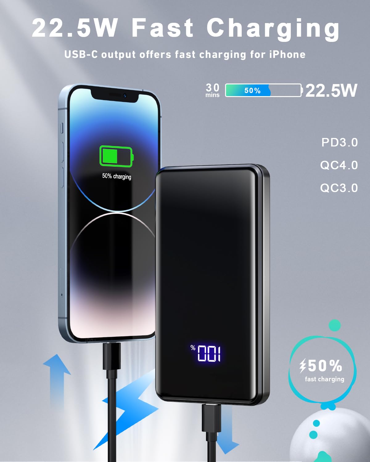 Lazci Power Bank, Portable Charger 22.5 W, Powerbank Fast Charging 20000mAh with USB C Input & Output, PD 3.0 QC 4.0, Mobile Phone Battery Pack Compatible with iPhone, Samsung Galaxy, iPad - Black