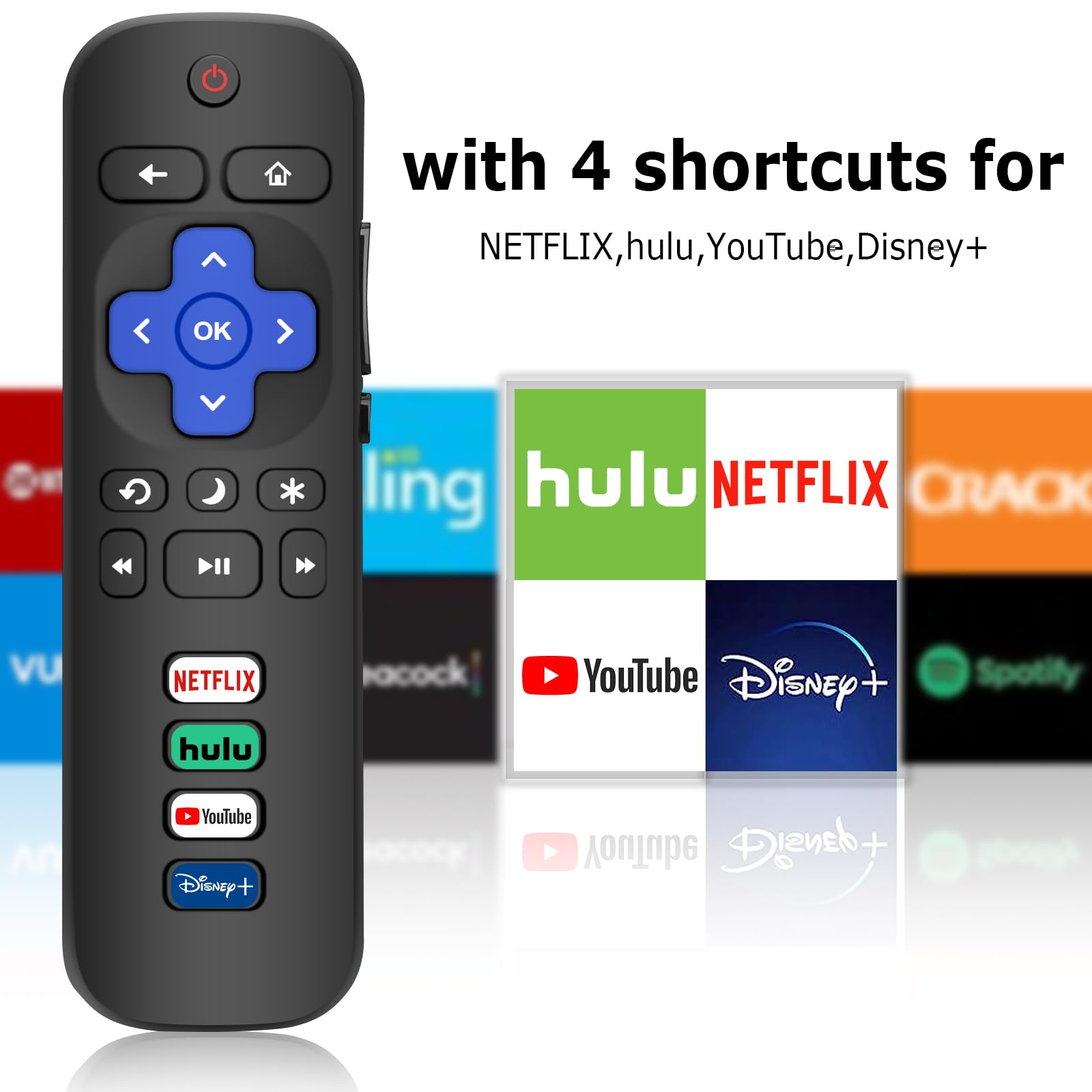 Remote for Roku TV, 2-Pack Replacement for Roku TV Remote Compatible for TCL Roku/Onn Roku/Hisense Roku/Philips Roku/Sharp Roku/Westinghouse Roku/Insignia Roku TV [Remote Control for Roku TV Only]