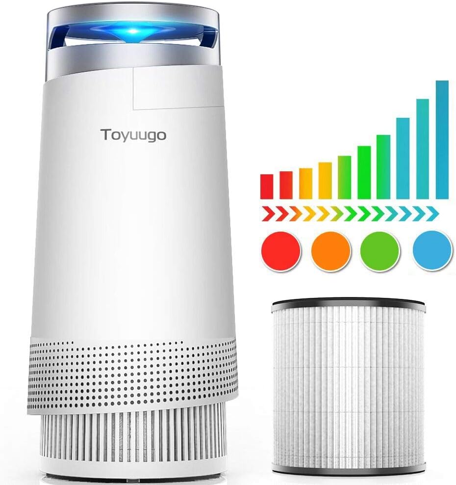 toyuugo Air Purifier for Home Large Room, True HEPA Air Cleaner with Active Carbon Filters, Compact Purifiers Filtration with Night Light, No Ozone, PM Eliminator for Allergies, Pets Dander, Smoker