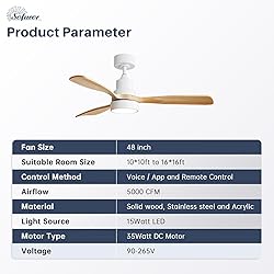 Sofucor 48 Inch Ceiling Fans with Lights, Smart