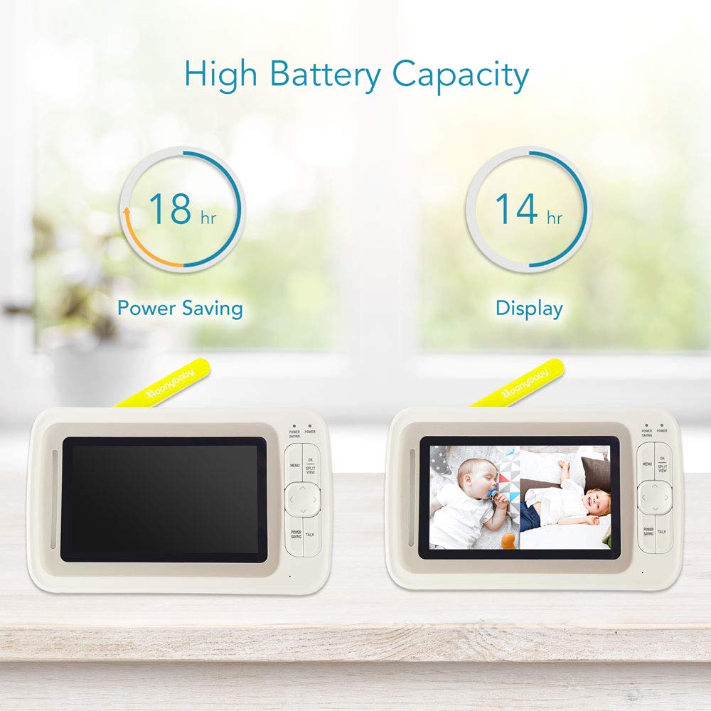 moonybaby split screen