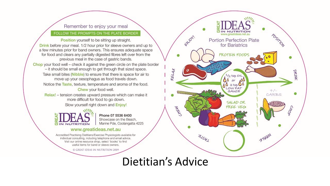 Bariatric Portion Control Plate 8” For Weight Loss After Surgery