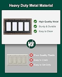 TREEWELL 2-Pack Quad Decorator Outlet Cover