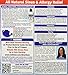 NeilMed Sinus Rinse 100 Premixed Packets – All Natural Nasal Irrigation for Sinus Relief, Moisturization, and Daily Hygiene – Drug-Free, Preservative-Free (Pack of 2)