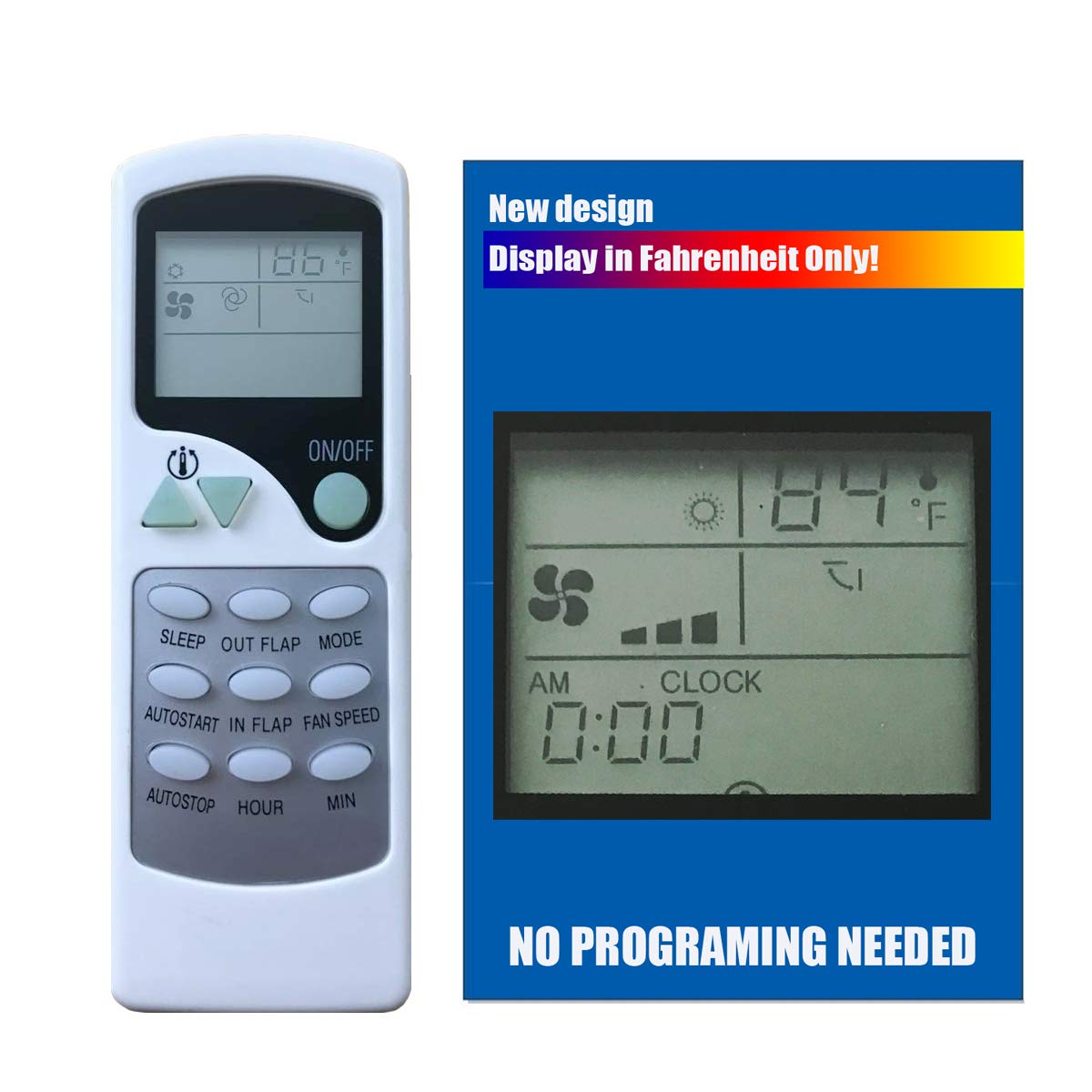 Replacement for QUIETSIDE HRRM Air Conditioner Remote Control Model Number: ZHF/LW-17-1 ZHF/LW-17 ZCF/LW-17-1 ZCF/LW-17 ZHF/LW-17-2 Works for AC model KFR-51GW/GX1A...