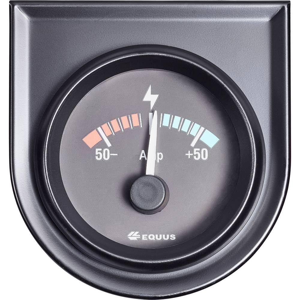 Equus Ammeter