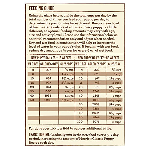 Merrick Classic Dry Puppy Food, 12 lbs.