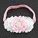SIXNE YuanKanJu Miugle Baby Girl Baptism Headbands,Infant Head Wraps