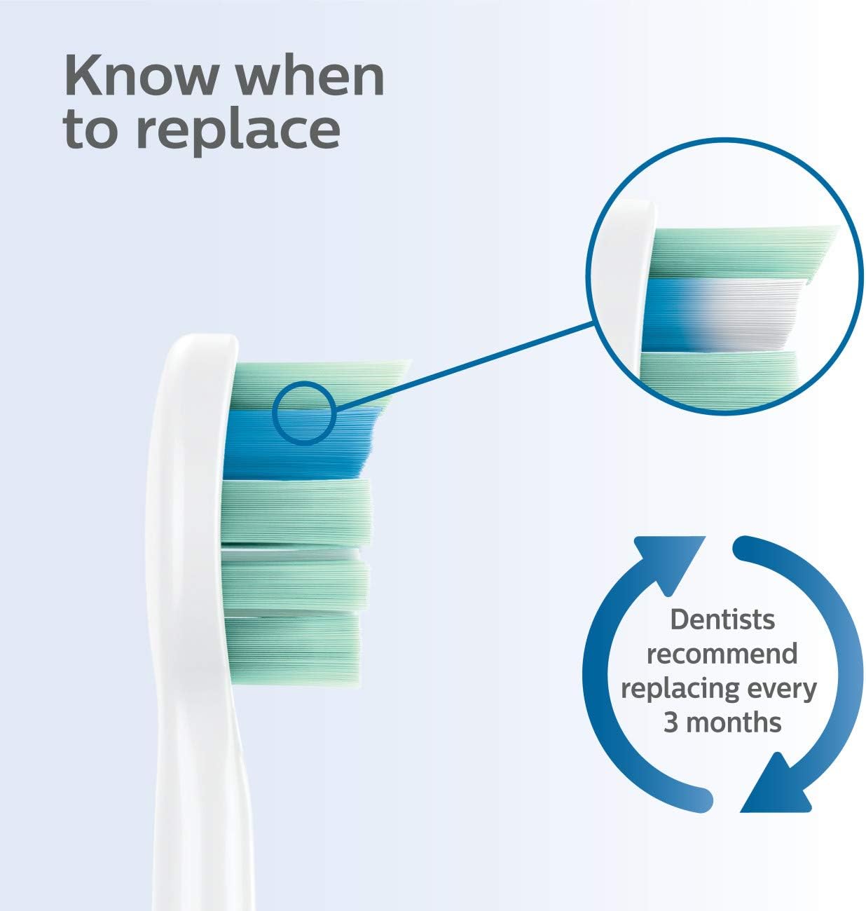 Philips Sonicare HX9023/65 Genuine C2 Optimal Plaque Control Toothbrush Head, 3 Pack, White : Beauty