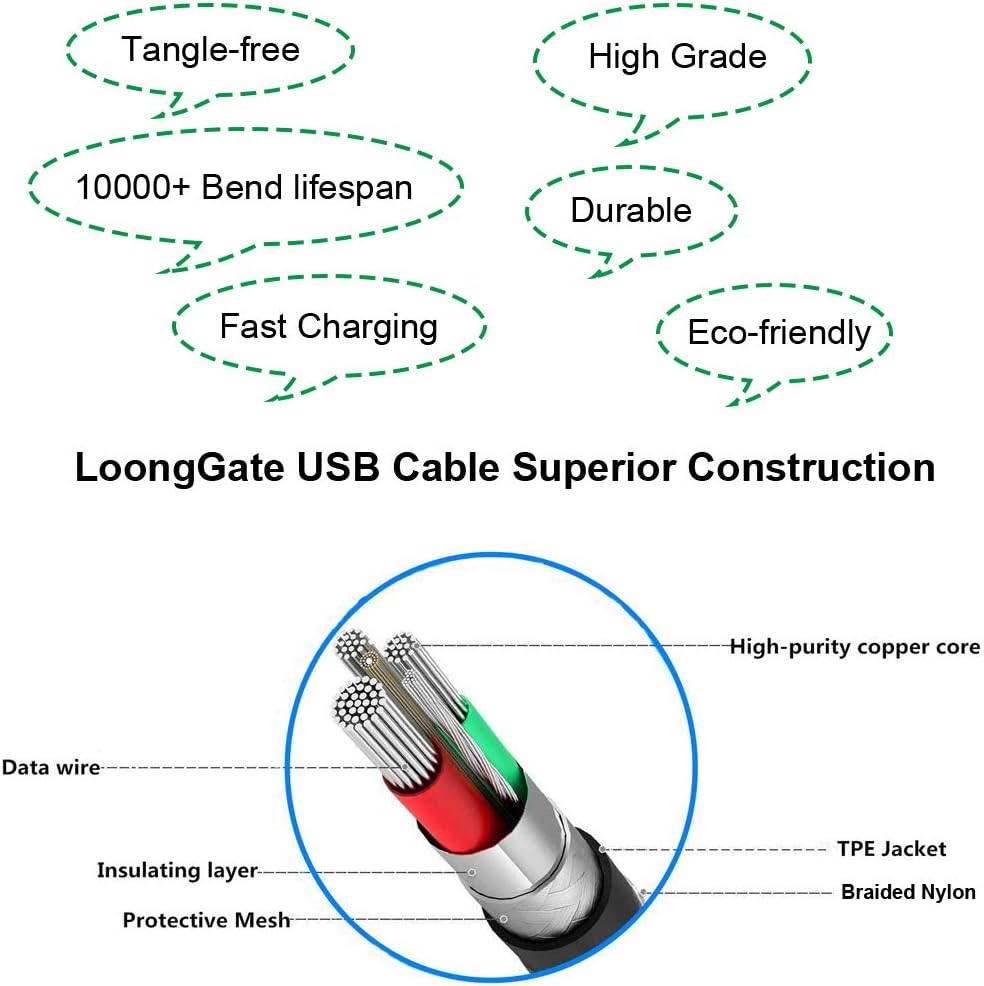LoongGate Long Right Angle Micro USB Cable - Image 3