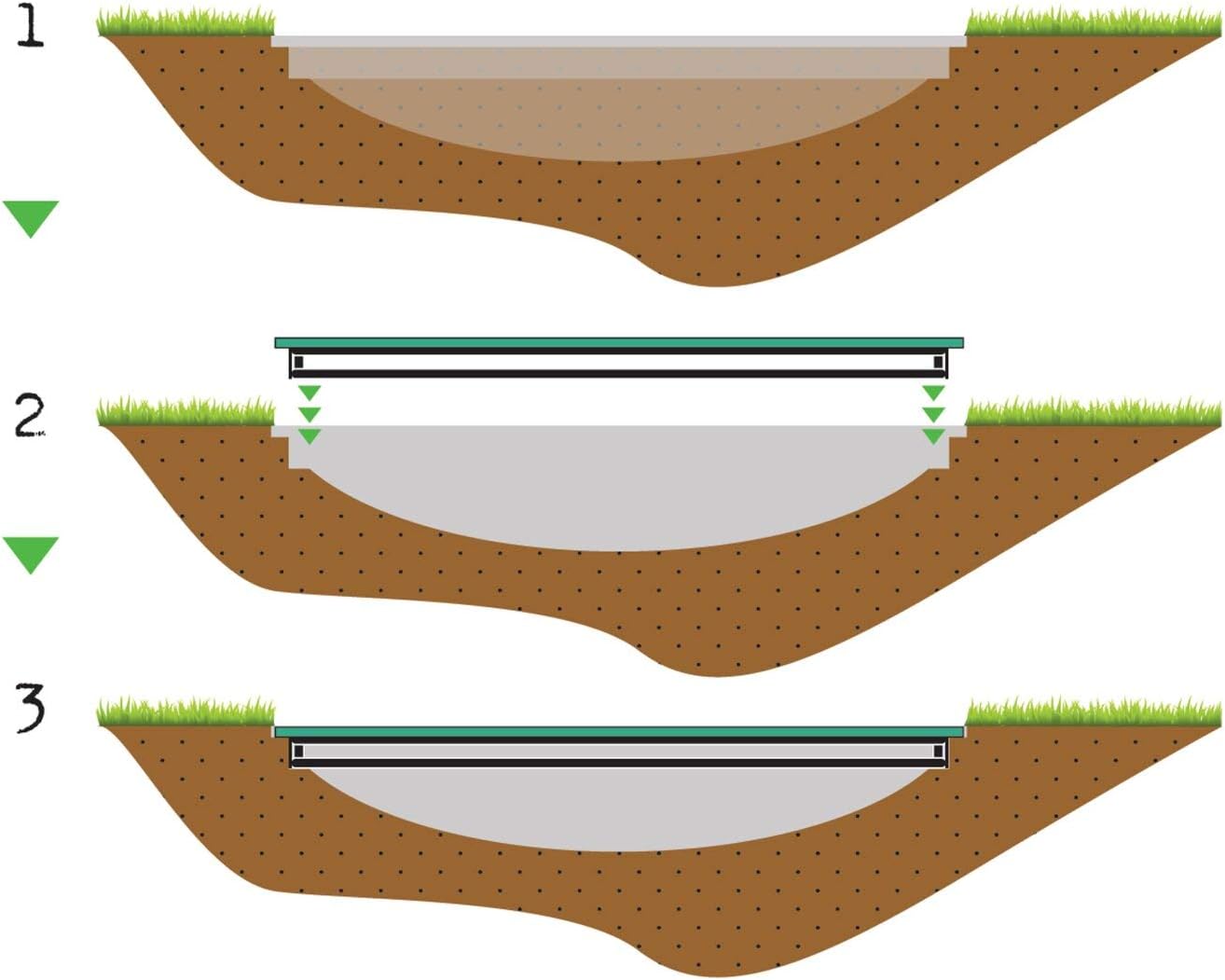 Ground level. Ground level