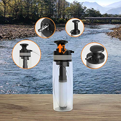 Albert's Filter Water Bottle Portable Filtered Water Bottle with