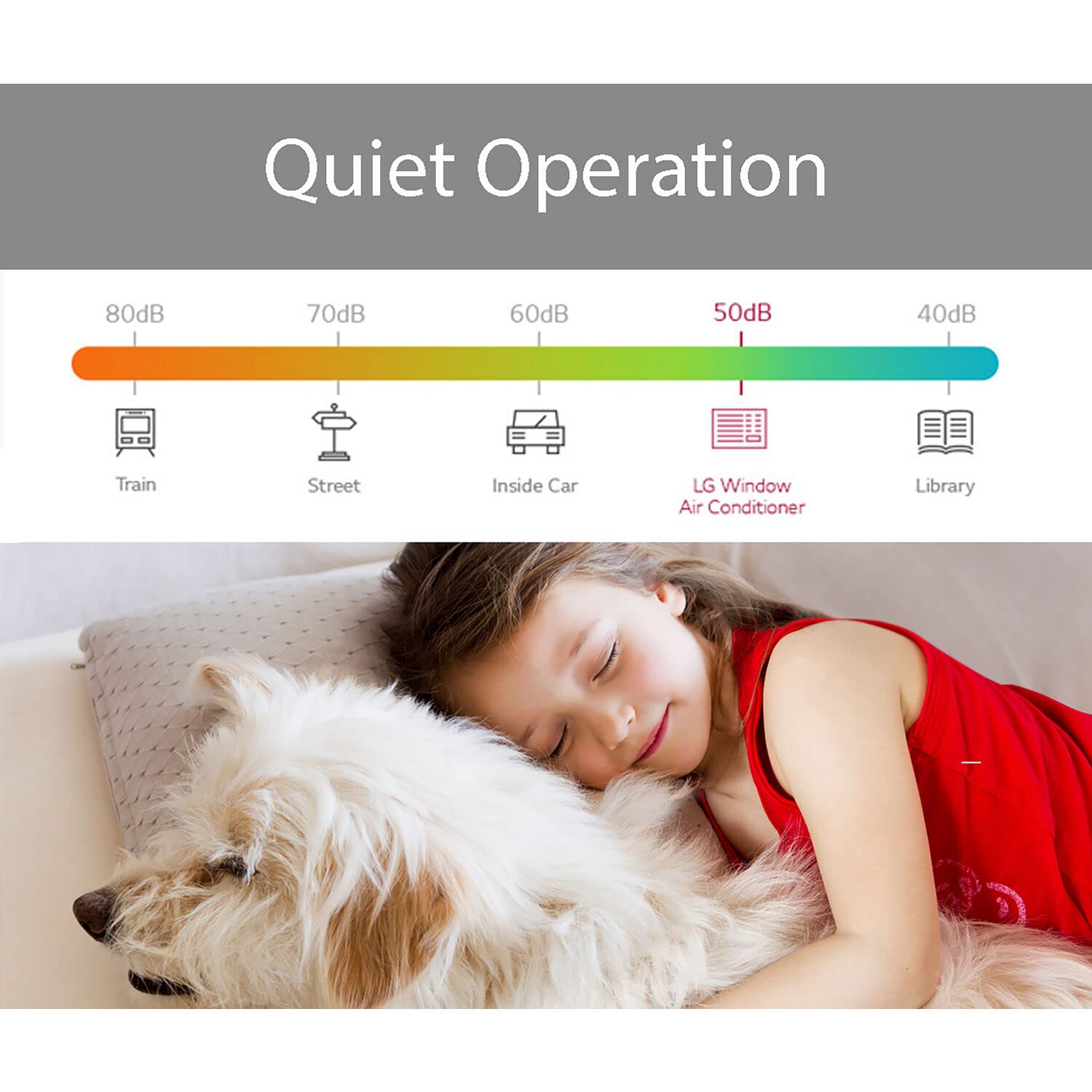 LG 7,600 BTU Window Air Conditioner with Heat, 115V, Cools 330 Sq.Ft. for Bedroom, Living Room, Apartment, with Remote, 2 Speeds, Slide In-Out Chassis, 24-hour Timer, White