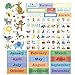 Jill McDonald Kids First Year Keepsake Calendar, Alphabet Animals