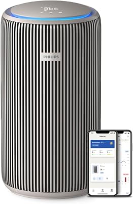 3200 Purificador de Aire HEPA, 130 m², Ultrasilencioso 15dB*, Gris