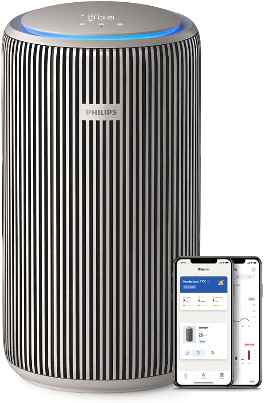 3200 Purificador de Aire HEPA, 130 m², Ultrasilencioso 15dB*, Gris