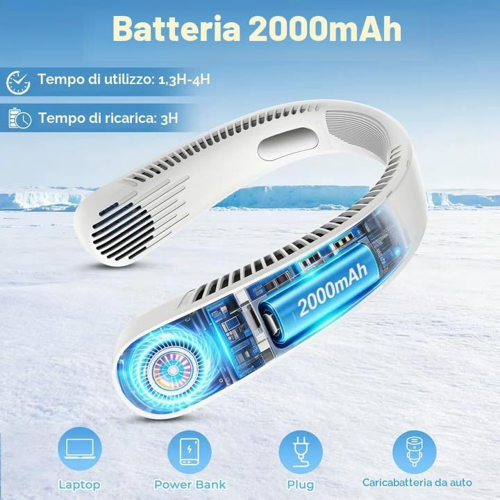 Silent Neck Fan, Portable 3 Speed Adjustable Neck Fan, Rechargeable Neck Fan Suitable for Office, Travel, Shopping, Sports and Summer Gift