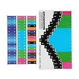 Kalimba Scale Stickers Colorful Thumb Piano Key