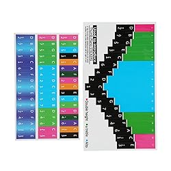 Kalimba Scale Stickers Colorful Thumb Piano Key
