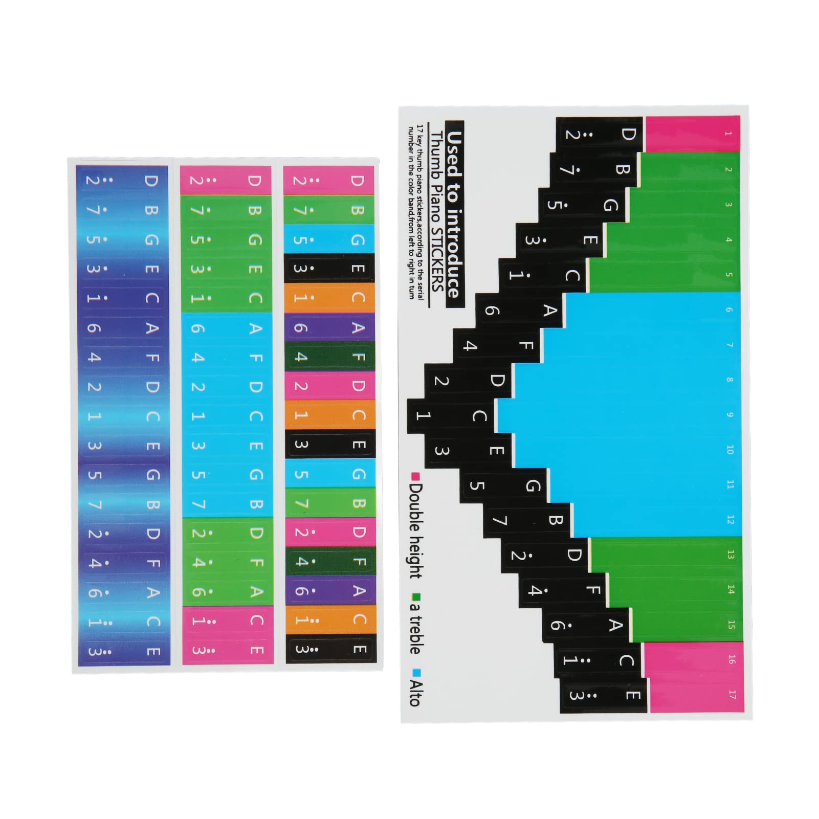 Kalimba Scale Stickers Colorful Thumb Piano Key