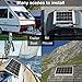 ECO-WORTHY 100 Watt Solar Panel Off Grid RV Boat Kit - 100 Watt Solar Panel+20A LCD Display Charge Controller +Z Brackets