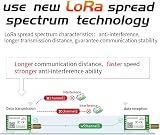 CDBAIRUI 868/915MHz LoRa UART Module 22dBm RSSI Spread Spectrum SMA E220-900T22D view 5