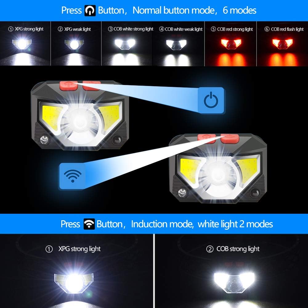 LED Rechargeable Headlamp, Headlights With 5 Lighting Modes, COB Enhanced USB Head Lamp/ 800Lumens Motion Sensor Head Lamp/ 200m Range, IP65 Waterproof Best For Running, Hiking 2Pack (Red) - - 