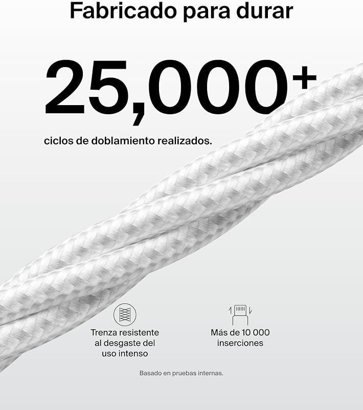 Pacote de 2 cabos trançados USB-A para USB-C de 1,5 m (15 W), carregamento rápido, cabos de alimentação USB tipo C flexíveis para iPhone 17 e 16, Galaxy S25, Pixel 10, iPad Pro e outros, branco