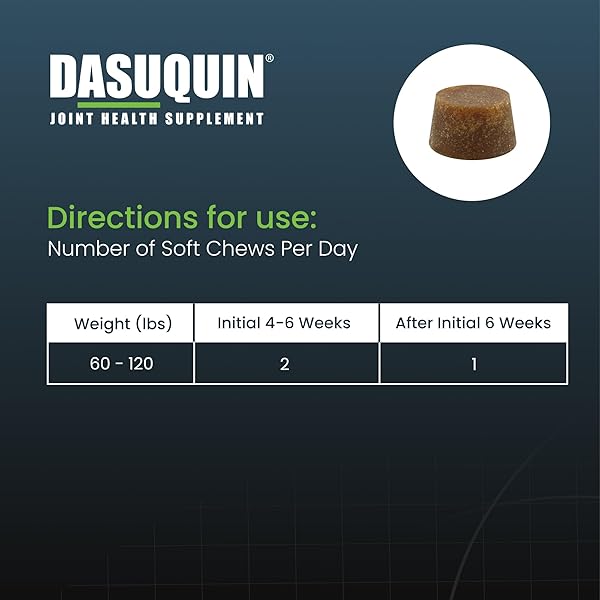 NUTRAMAX DASUQUIN FOR LARGE DOGS, JOINT HEALTH SUPPLEMENT, CONTAINS GLUCOSAMINE FOR DOGS, PLUS CHONDROITIN, ASU AND MORE, SUPPORTS HEALTHY JOINTS, SOFT CHEWS, 84 COUNT
