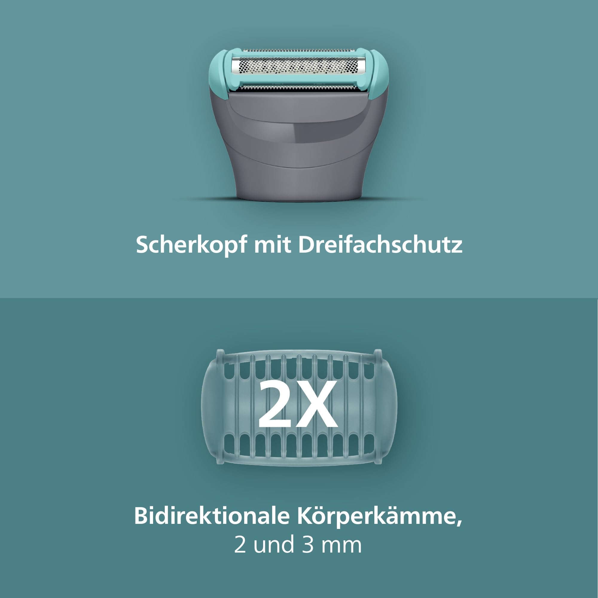 Philips Bodygroom 3000er-Serie – Herrentrimmer mit Dreifachschutz-Rasiersystem, trimmen und rasieren im Intimbereich, hautnah und besonders schonend, 100% duschfest, 80 Min. Laufzeit, BG3480/15 3