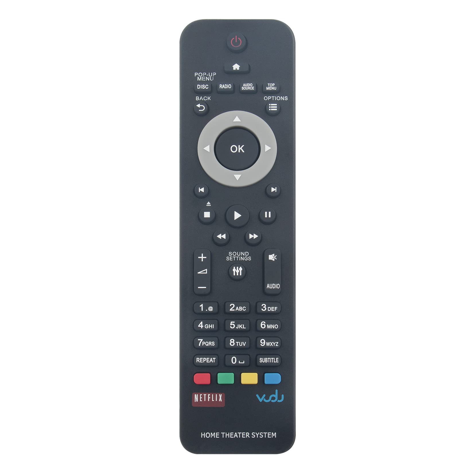 AULCMEET 996510053581 Replacement Remote Control Compatible with Philips 3D Blu-Ray Home Cinema Loudspeaker HTS3541 HTS3581/93 HTS3564 HTS3564/F7