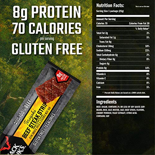 Jack Link's Beef Strips, Teriyaki, 12 Count - Great Protein Bar, Meat Bar with 8g of Protein and 70 Calories, Made with 100% Premium Beef, Gluten Free, No added MSG or Nitrates/Nitrites